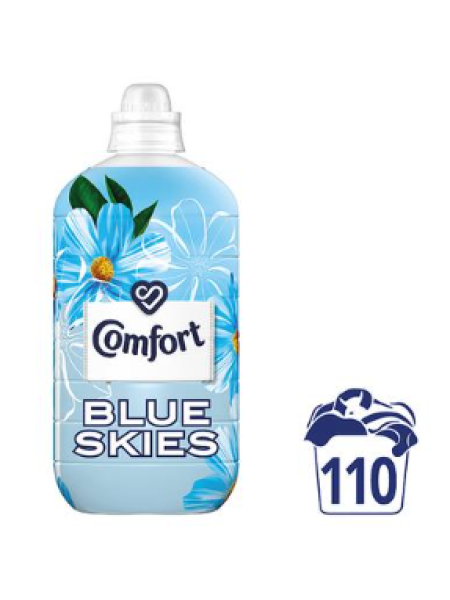 Кондиционер для белья Comfort Blue 1,65л