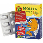 Витамины D из Финляндии